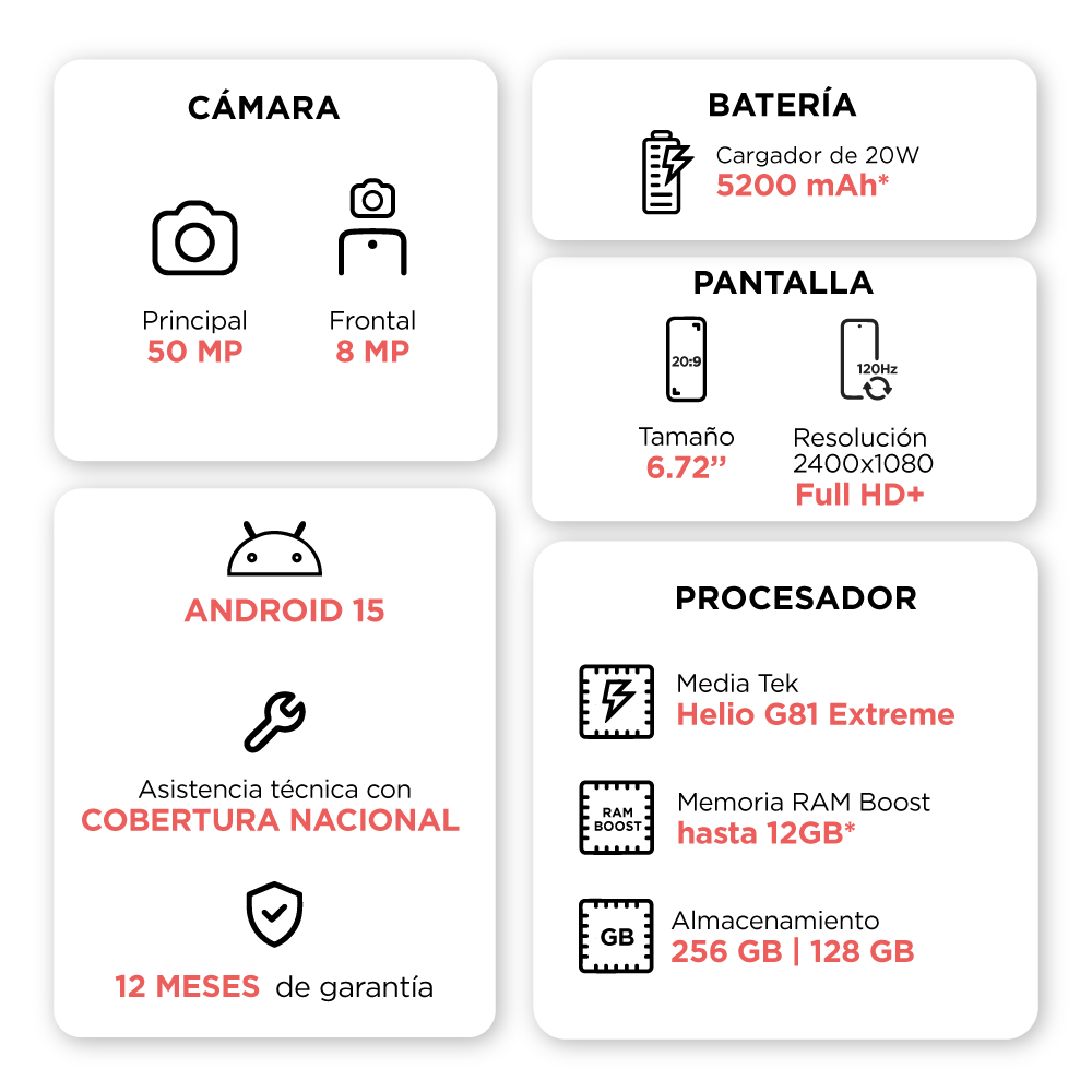 CELULAR MOTOROLA  G15 256 GB + 4RAM