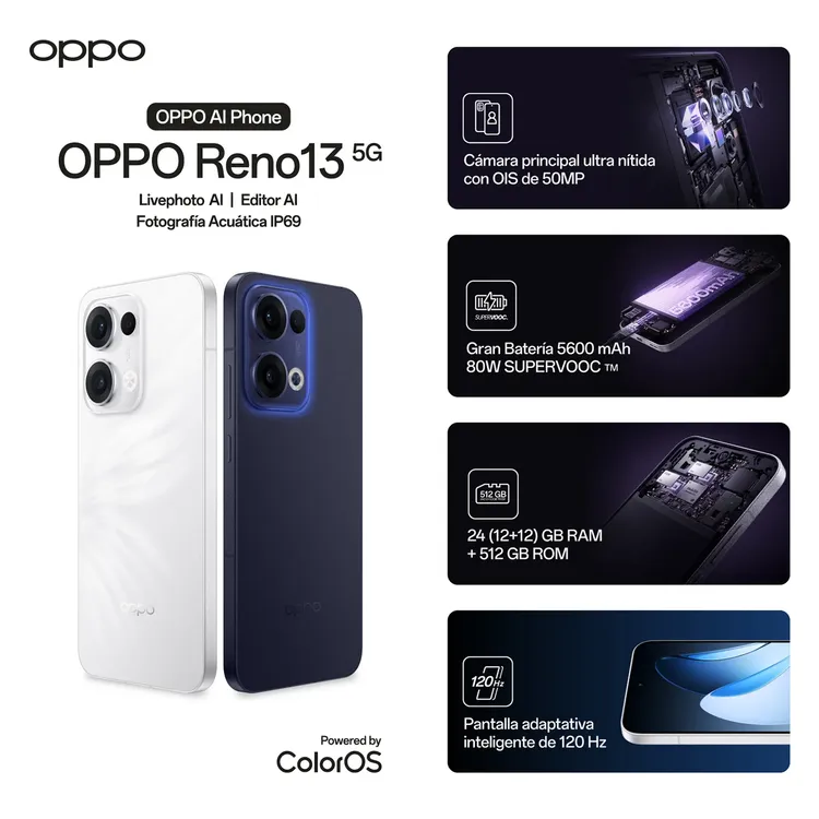CELULAR  OPPO RENO 13 512GB 5G BLANCO + RELOJ