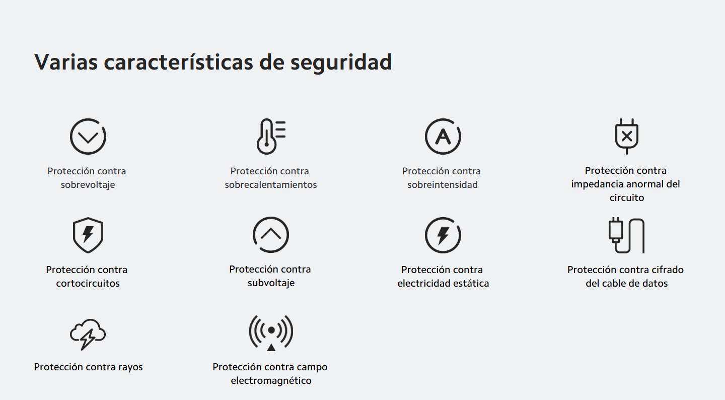 CARGADOR ORIGINAL XIAOMI 33W COMBO ( TYPE -A)