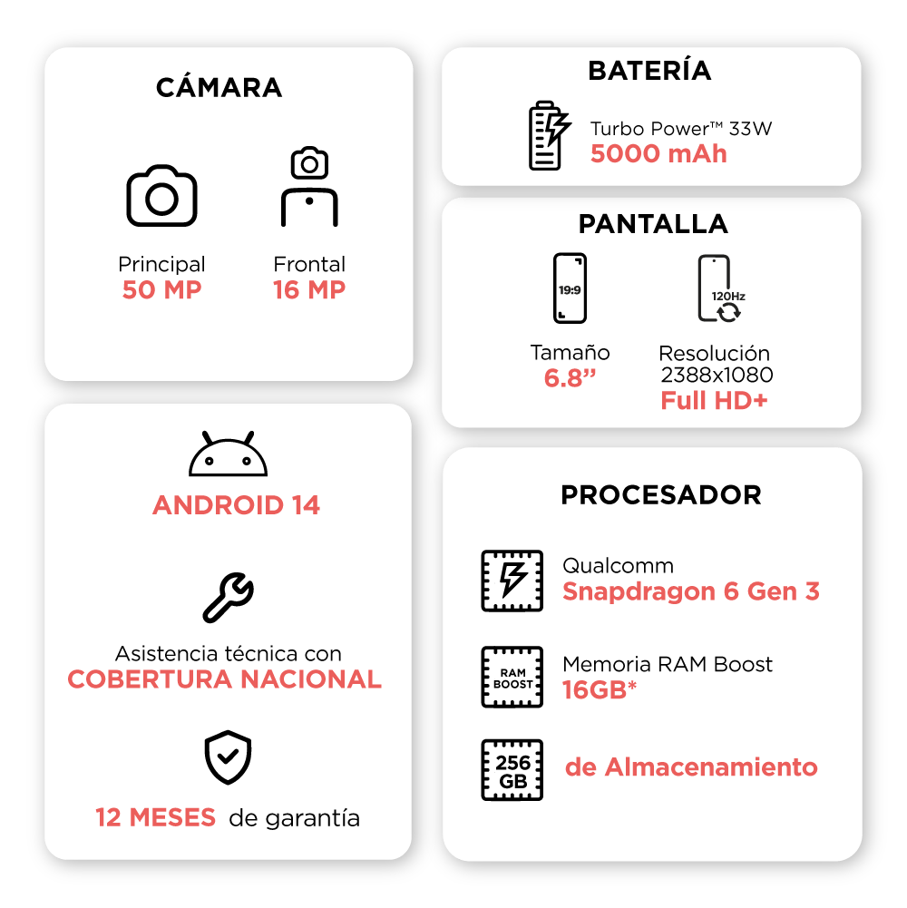 CELULAR MOTOROLA  G75 5G 256 GB + 8RAM