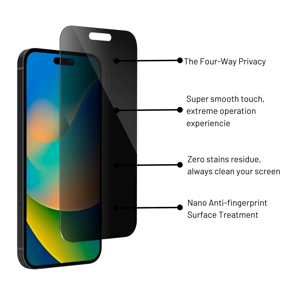 ArtsCase Vidrio Elite Privacy Glass para iPhone 16 Pro Max - Protector de Pantalla de Privacidad, Dureza 9H